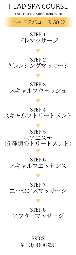 este_menu01