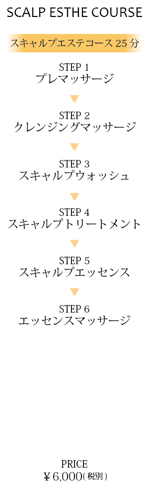 este_menu02