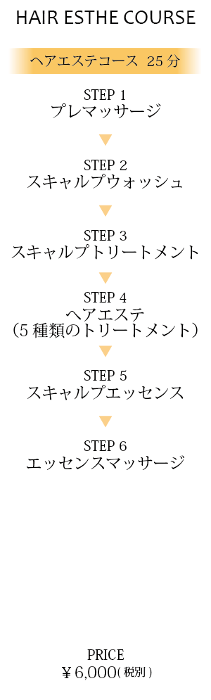este_menu03